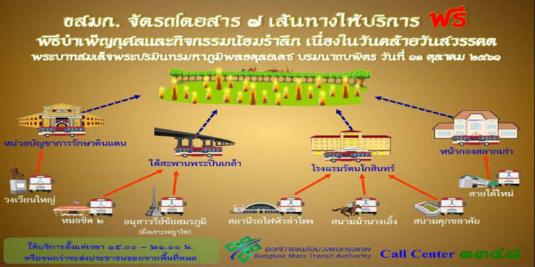 ขสมก.จัดรถโดยสาร 7 เส้นทางบริการประชาชน 13 ต.ค.นี้