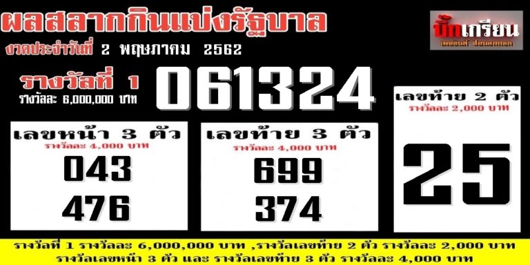 ผลสลากกินแบ่งรัฐบาล งวดประจำวันที่ 2 พฤษภาคม 2562