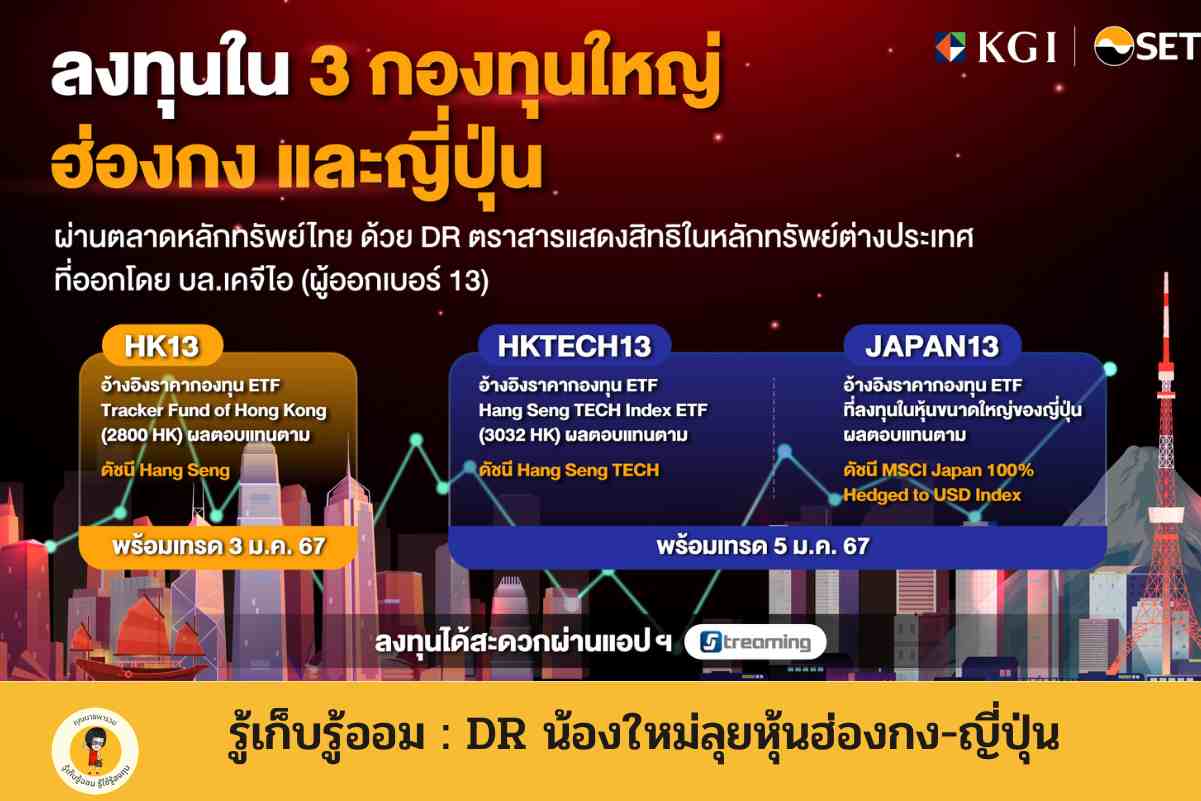 รู้เก็บรู้ออม : DR น้องใหม่ลุยหุ้นฮ่องกง-ญี่ปุ่น - บิ๊กเกรียน