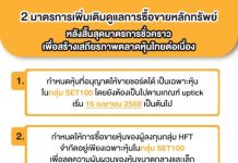 ปรับเกณฑ์ชอร์ตเซล อนุญาตเฉพาะหุ้นกลุ่ม SET100 มีผล 16 เม.ย.68