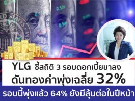 เปิดสถิติย้อนหลัง วงจรดอกเบี้ยขาลง 3 รอบดันทองคำพุ่งเฉลี่ย 32%ต่อเนื่อง 2 ปี เชื่อทองคำไปได้ต่ออีกไกล