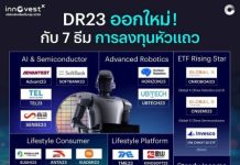 ตลาดหลักทรัพย์ฯ รับจดทะเบียน 20 DR ใหม่ อ้างอิงหลักทรัพย์ชั้นนำจากฮ่องกง-ญี่ปุ่น ออกโดย INVX เริ่มซื้อขาย 13 พ.ย. นี้