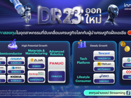 ตลาดหลักทรัพย์ฯ รับจดทะเบียน 14 DR ใหม่ อ้างอิงหุ้นชั้นนำในจีน-ฮ่องกง-ญี่ปุ่น ออกโดย INVX เริ่มซื้อขาย 17 มี.ค. นี้