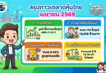 สรุปภาวะตลาดหุ้นไทย เมษายน 69 ตลาดคึกคัก ปันผลเด่น ต่างชาติยังเชื่อมั่น!
