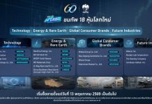 ตลาดหลักทรัพย์ฯ รับจดทะเบียน 18 DR ใหม่ อ้างอิงหุ้นเอเชีย-สหรัฐฯ ออกโดย KTB เริ่มซื้อขาย 13 พ.ค. นี้