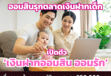 ออมสินรุกตลาดเงินฝากเด็ก เปิดตัว ‘เงินฝากออมสิน ออมรัก’ เพิ่มความคุ้มครองอุบัติเหตุ สูงสุด 200,000 บาท ฝากเลยที่ออมสินทุกสาขา