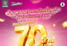 ห้ามพลาดโอกาสรวย 70 ล้านบาท แจกหนักครั้งสุดท้ายแจกจริง 10 ล้านบาท 7 รางวัล กับสลากออมสินพิเศษ 1 ปี และ 2 ปี (แบบใบสลากและสลากดิจิทัล)