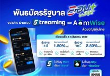 นักลงทุนแห่จองซื้อ พันธบัตรออมพลัส ผ่านช่องทาง Bond Connect Platform ล้นหลาม