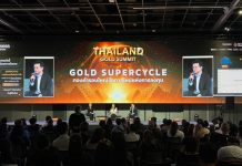 TFEX ชู Mini Gold Online Futures ในงาน Thailand Gold Summit 2026 โอกาสใหม่การลงทุนทองคำ