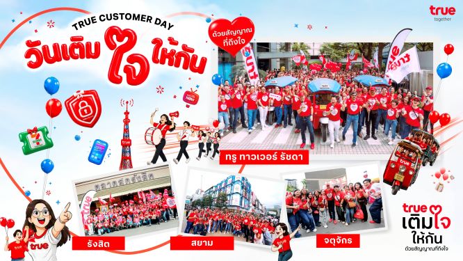 194 Customer Day1