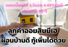 ลูกค้าออมสินมีเฮ ผ่อนบ้านดี กู้เพิ่มได้ด้วย ‘สินเชื่อบ้านเติมตังค์’ดอกเบี้ยคงที่ 3 ปีแรก 4.49% ต่อปี ผ่อนนาน 30 ปี รีบสมัครเลยวันนี้ – 31 ต.ค. 69