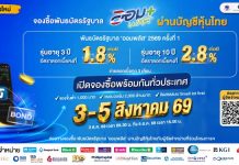 ออมพลัส โอกาสลงทุนของทุกคน