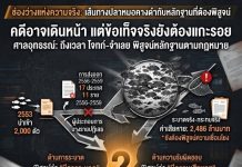 คดีปลาหมอคางดำเดินหน้า! แต่ข้อเท็จจริงยังมืดแปดด้าน? เจาะ 4 ปมใหญ่ที่ต้องแกะรอยย้ำ!