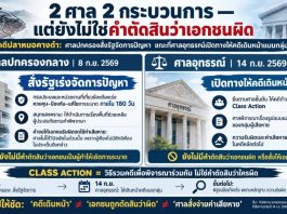 ถอดรหัสคำสั่ง 2 ศาล ‘ปลาหมอคางดำ’ ศาลโซเชียล อย่าด่วนชี้นำ…กระบวนการพิสูจน์เพิ่งเริ่มต้น!