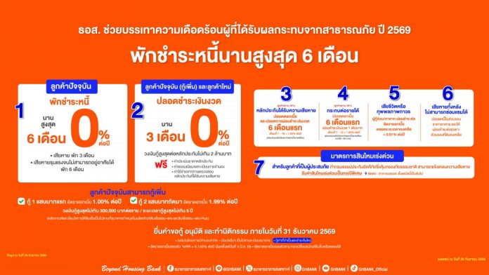มาตรการ