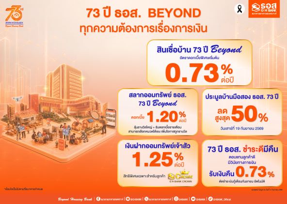 โปรโมชัน 73 ปี Beyond
