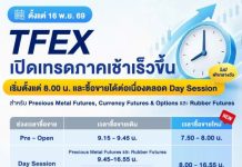 TFEX ขยายเวลาซื้อขายสินค้ากลุ่มอัตราแลกเปลี่ยน โลหะมีค่า และยางพารา เปิดเร็วขึ้นเป็น 8.00 น. เริ่ม 16 พ.ย. นี้