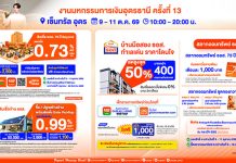ธอส. จัดแคมเปญใหญ่ เอาใจคนอยากมีบ้าน กับ สินเชื่อ ธอส. 73 ปี Beyond ดอกเบี้ยเริ่มต้น 0.73% ต่อปี ในงานมหกรรมการเงินอุดรธานี ครั้งที่ 13