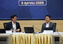 สรุปภาพรวมภาวะตลาดหลักทรัพย์เดือนกันยายน 2569