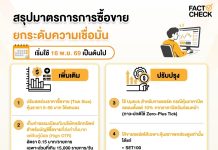 ตลาดหลักทรัพย์ฯ ประกาศใช้มาตรการซื้อขายปรับปรุงใหม่ ยกระดับความเชื่อมั่นตลาดทุน เริ่ม 16 พ.ย. 69