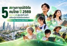 AIS เผยผล Thailand Cyber Wellness Index 2026 เปิด 5 สถานการณ์ดิจิทัลคนไทยสุขภาวะขยับสู่ระดับก้าวหน้า แต่ทักษะรู้เท่าทันยังต้องเร่งพัฒนา